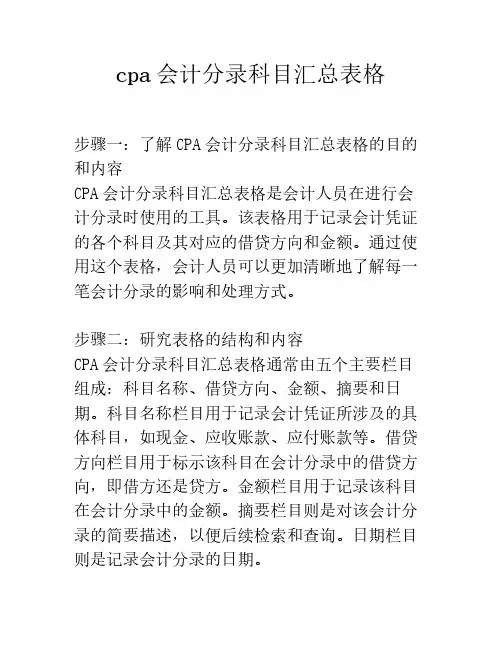 cpa会计分录科目汇总表格