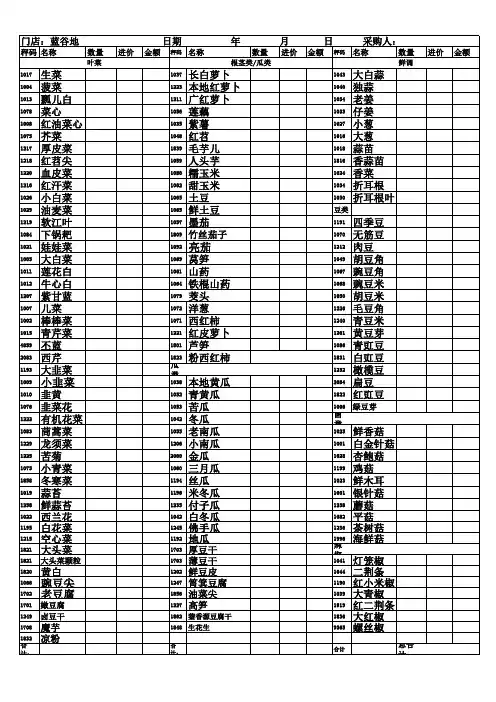 蔬果采购单