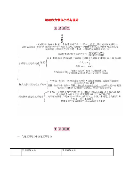 八年级物理下册7运动和力章末小结与提升新版粤教沪版word版本