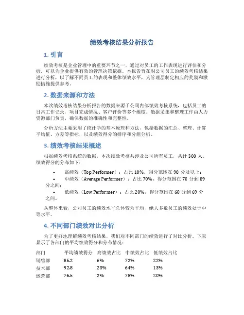 绩效考核结果分析报告