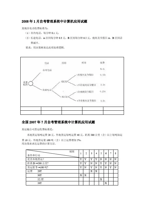 决策树表