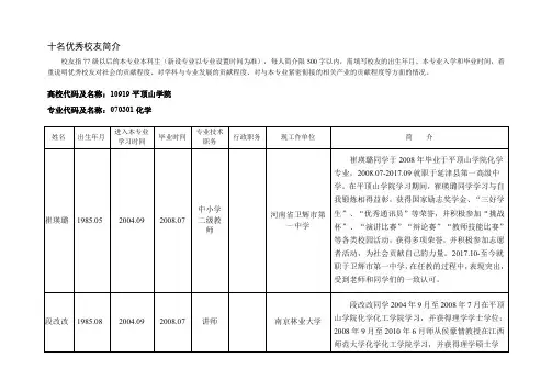 十名优秀校友简介