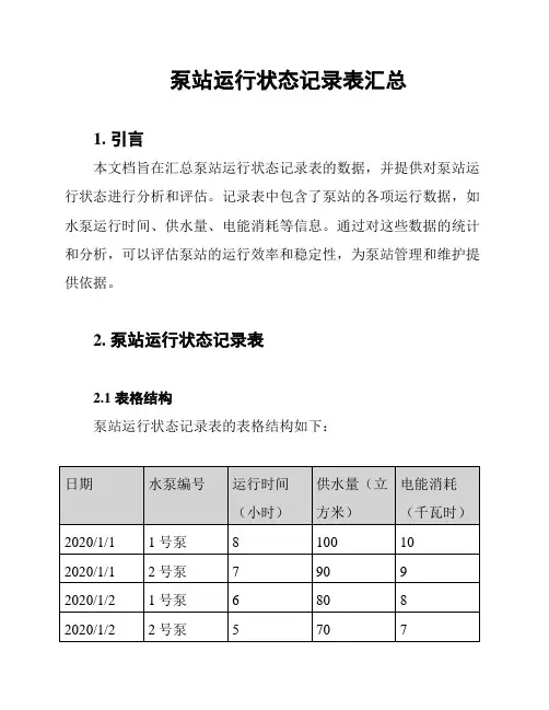 泵站运行状态记录表汇总