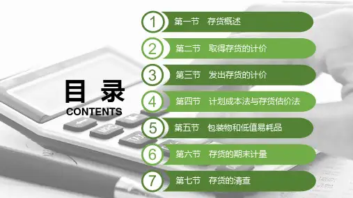 电子课件-《企业会计实务(第二版)》-A42-3615 第四章 存货