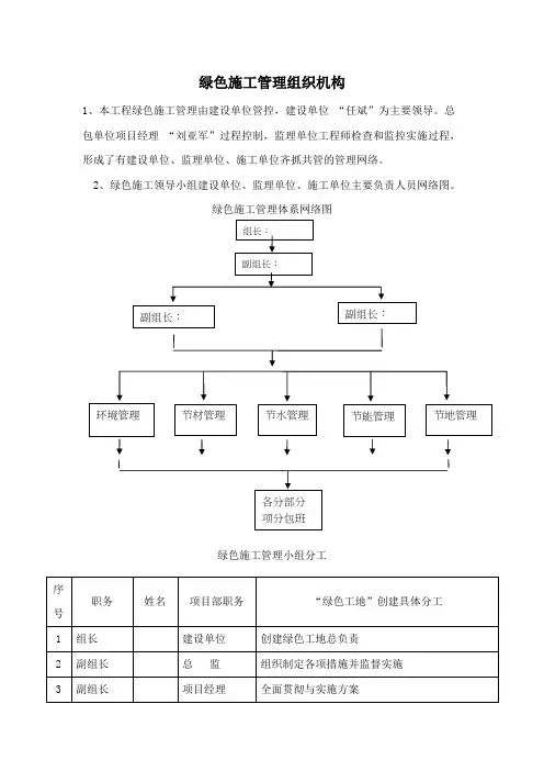 绿色施工管理组织机构