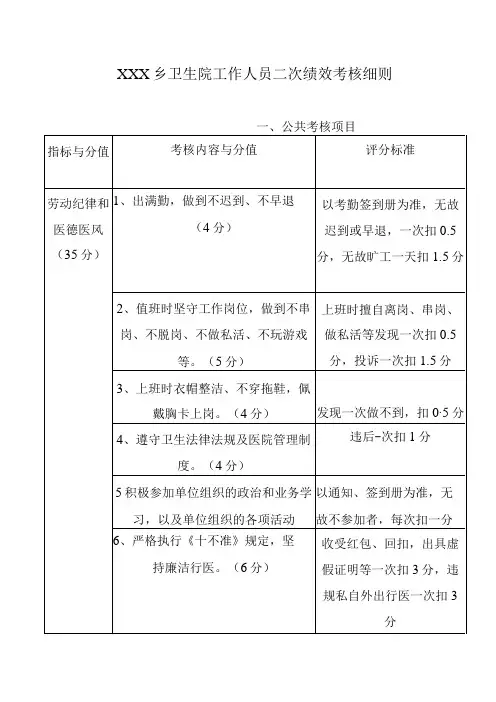 乡卫生院工作人员二次绩效考核细则