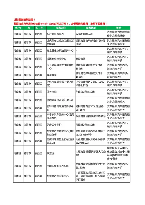 2020新版河南省洛阳市涧西区汽车保养工商企业公司商家名录名单黄页联系方式大全55家
