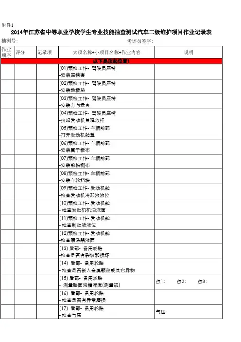 2014年江苏省中等职业学校学生专业技能抽查测试汽车二级维护项目作业记录表附件1：作业记录表