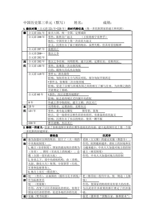 中国历史七上知识点默写(第三单元)