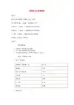新型水包水多彩涂料