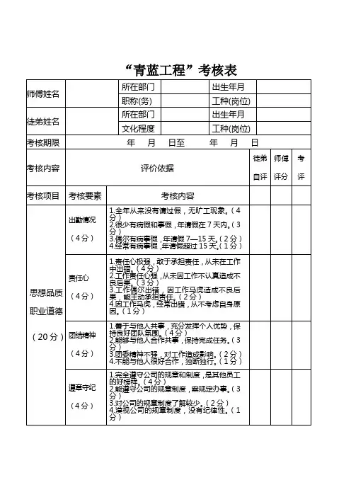 青蓝工程考核表