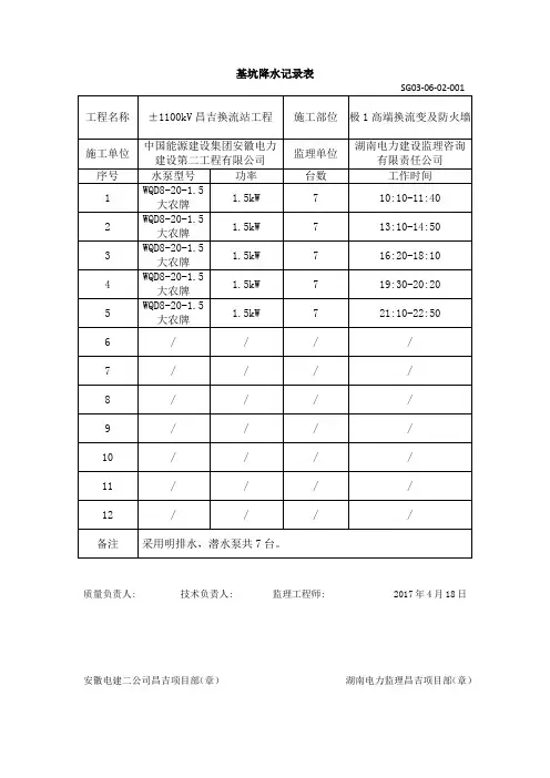 基坑降水记录表1