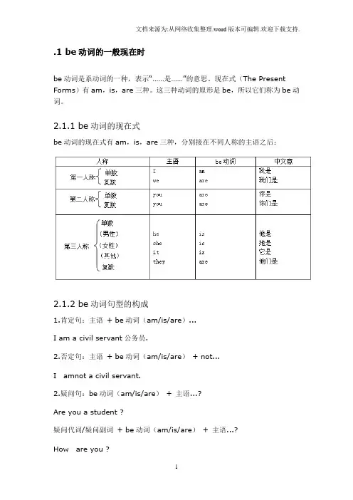 be动词的一般现在时小学英语
