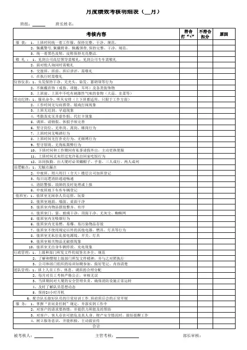 班长月度考核