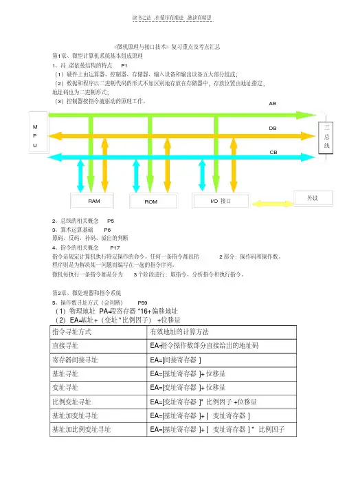 《微机原理与接口技术》复习重点及考点汇总