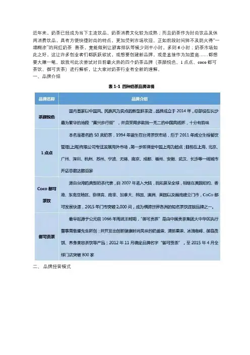 奶茶门店市场数据报告(2017年11月版长沙)
