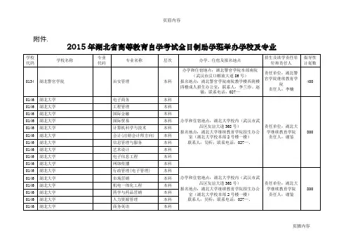 2015年湖北省高等教育自学考试全日制助学班举办学校及专业