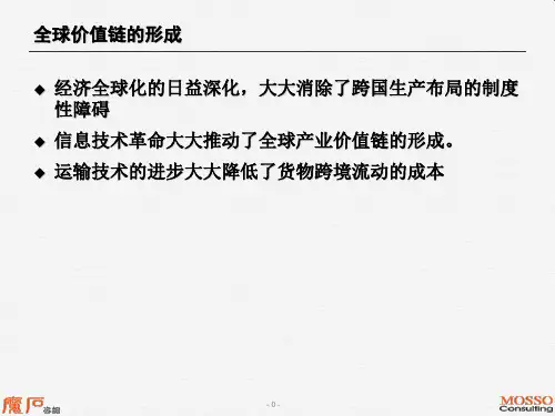 价值链图微笑曲线全球产业价值链 ppt课件