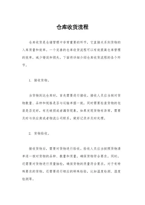 仓库收货流程