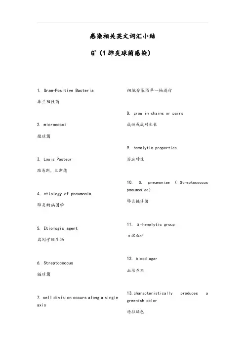 感染相关英文词汇-4.1 肺炎链球菌
