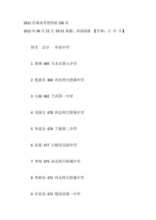 2012甘肃高考理科前100名