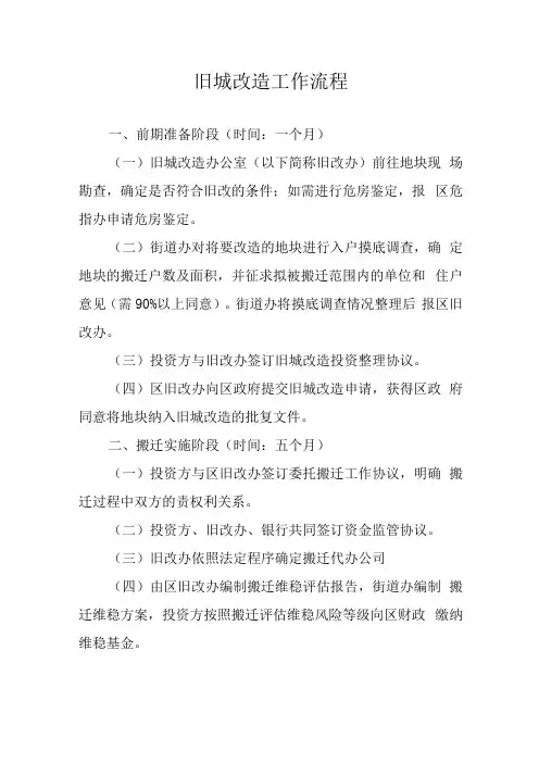 旧城改造流程