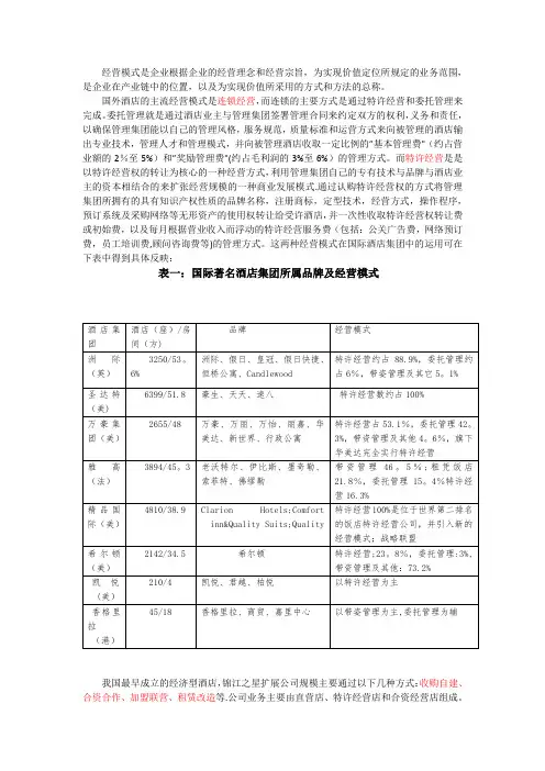 酒店的经营模式