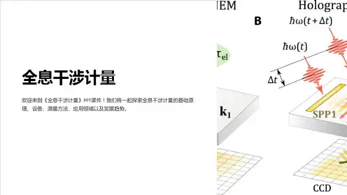 《全息干涉计量》课件 (2)