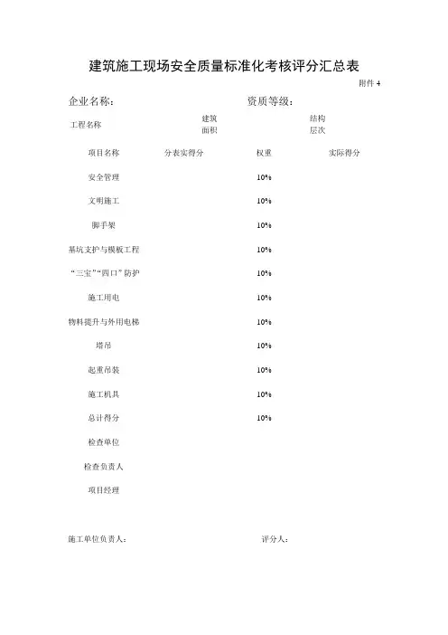 【最新整理】建筑施工现场安全质量标准化考核评分汇总表