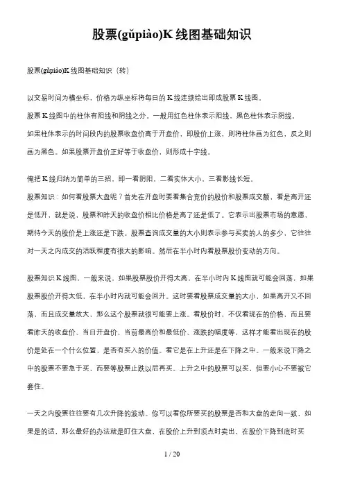 股票K线图基础知识