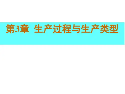第二讲-生产过程与生产类型