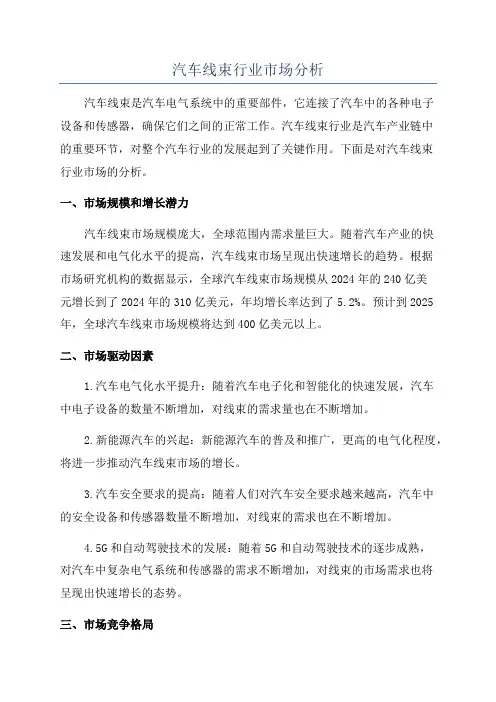 汽车线束行业市场分析