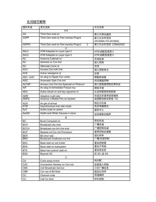 通信行业名词缩写解释要点