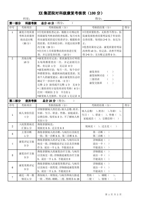 XX集团康复考核表(院对科级)