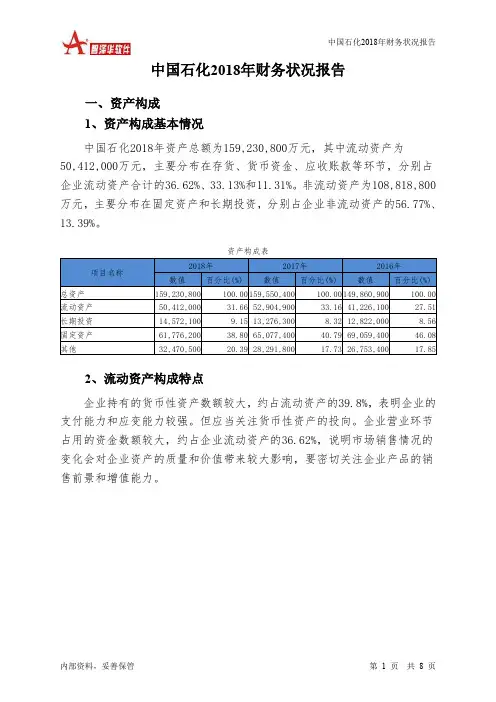 中国石化2018年财务状况报告-智泽华
