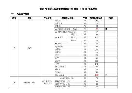 湖北省建设工程质量检测试验收费标准(修改)