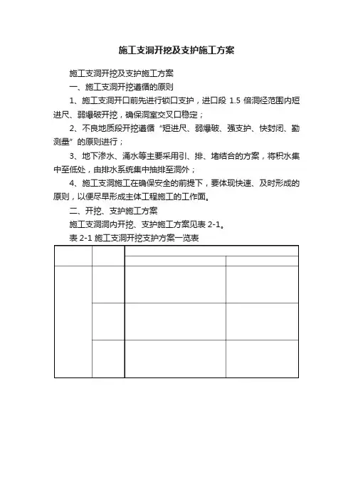 施工支洞开挖及支护施工方案