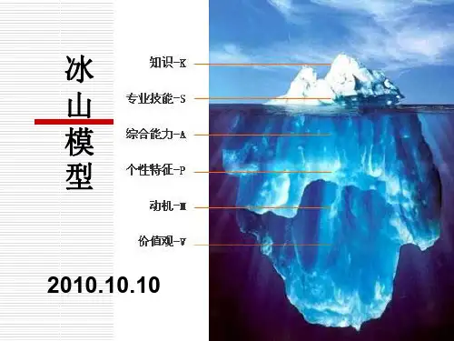 冰山与胜任力模型