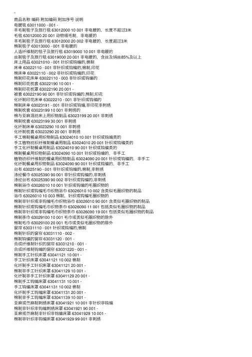 商品归类代码说明（第六十三章）