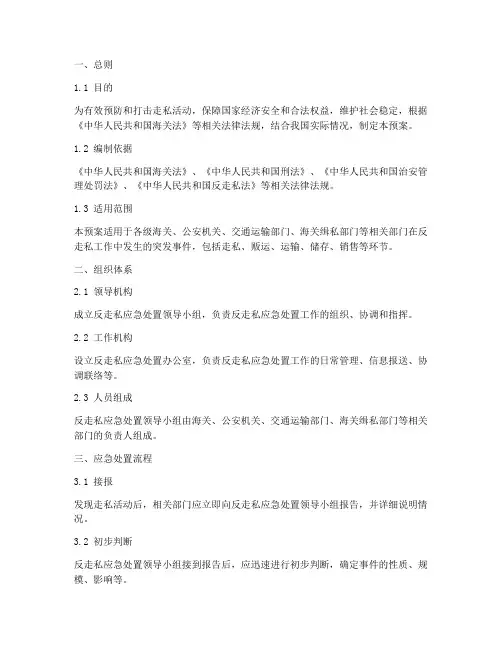 反走私应急处置预案