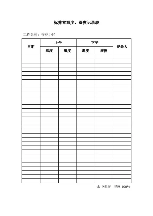 标养室温度、湿度记录表