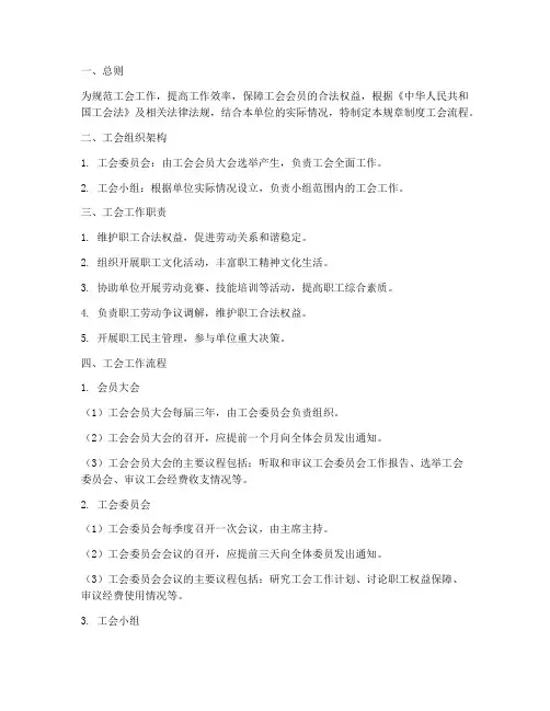 规章制度工会流程