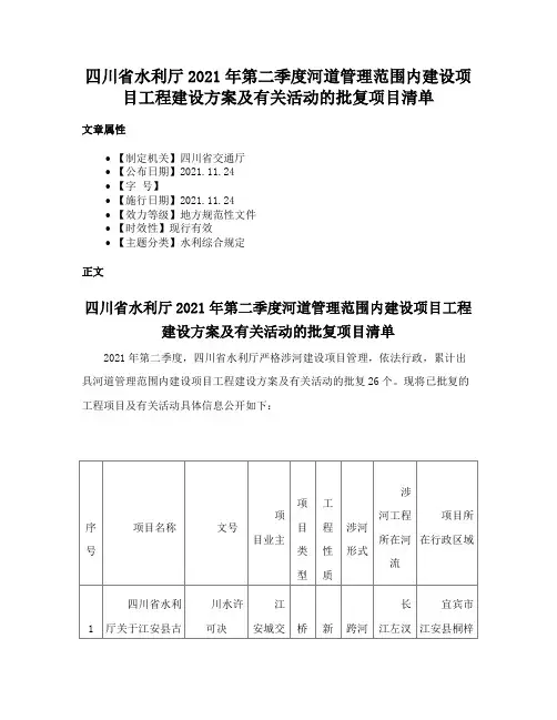 四川省水利厅2021年第二季度河道管理范围内建设项目工程建设方案及有关活动的批复项目清单