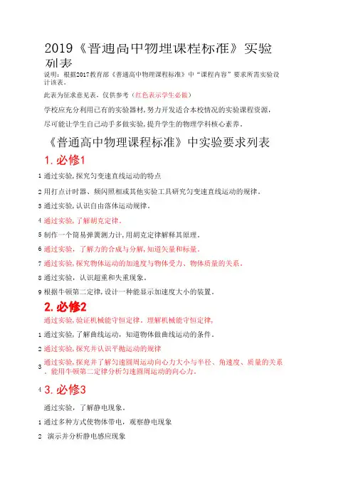 2019《普通高中物理课程标准》实验与课本中实验列表(3)