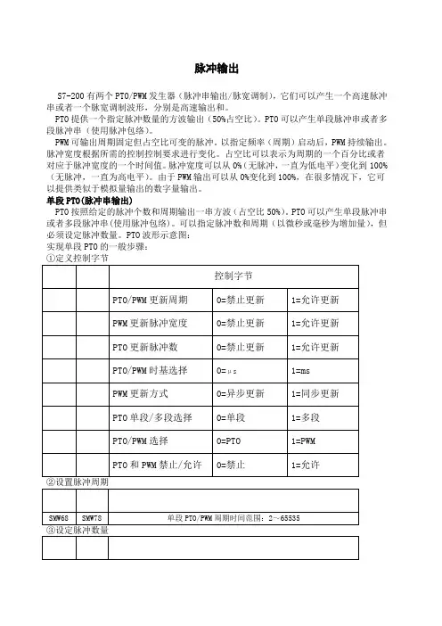 西门子PLC脉冲输出