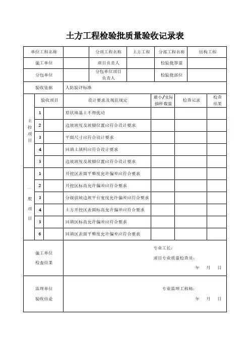 土方工程检验批质量验收记录表模板