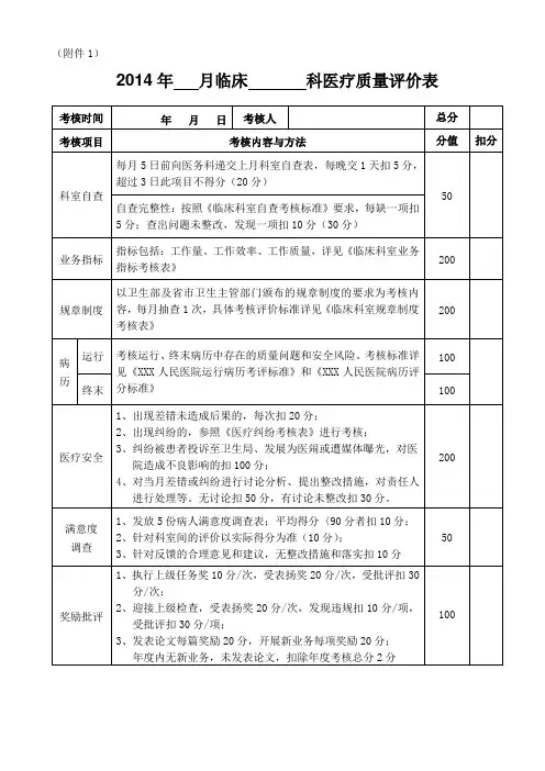 临床科室医疗质量考核表