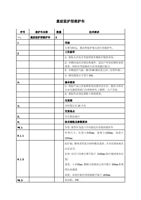 重症监护型救护车