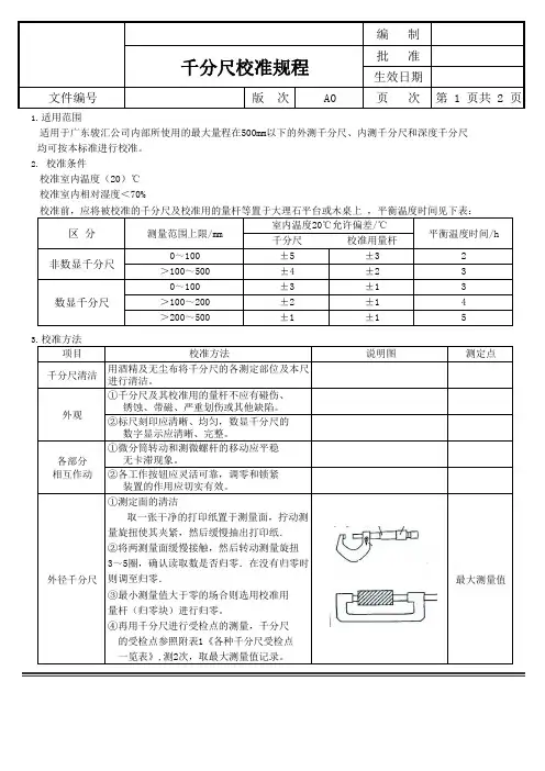 千分尺校准规程