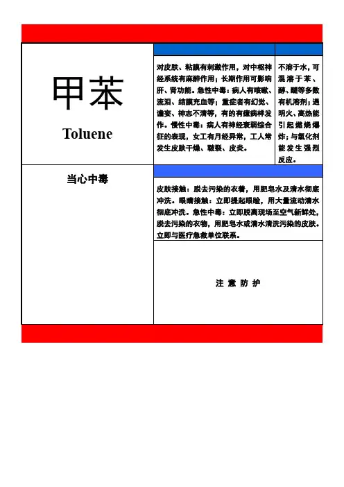甲苯-职业病危害告知卡